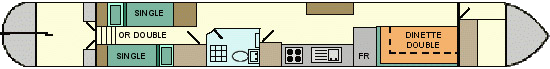 Boat Layout